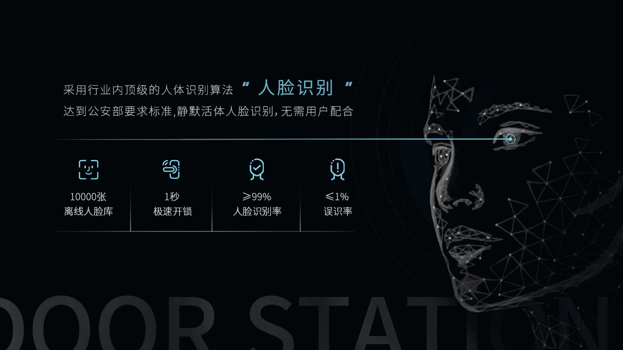 GVS視聲智能安防