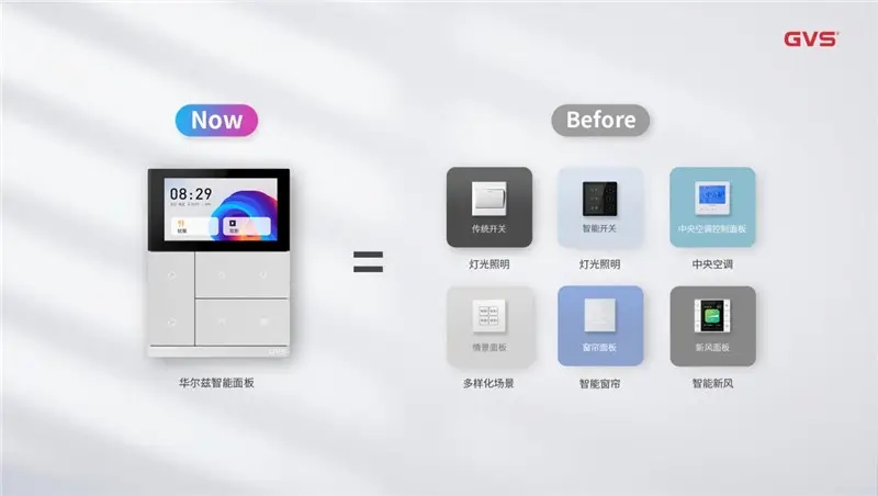 智能中控屏與智能面板有什么區(qū)別？